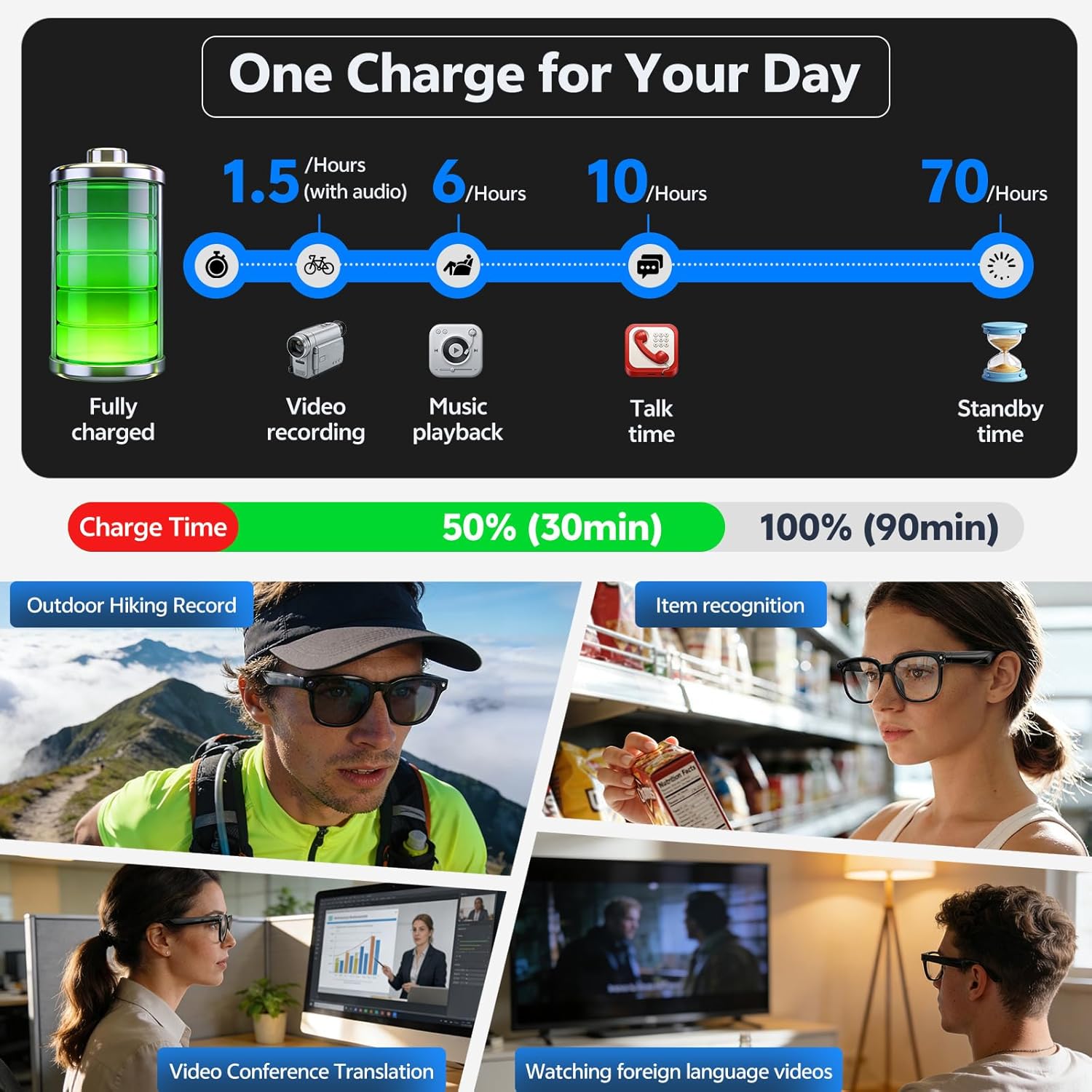 2026 4K 8MP Smart Glasses Men  – Smart Glasses Lens Bewertung und Preis