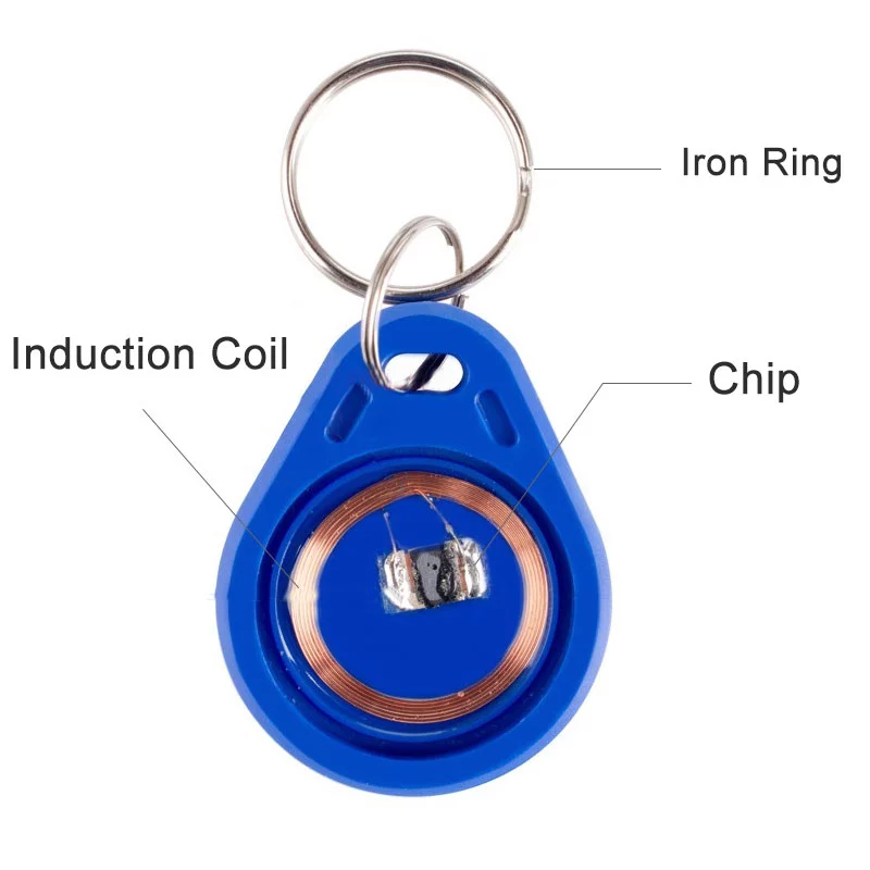 UID Rewritable Keychain RFID S – Smart Ring Nfc Pay Bewertung und Preis