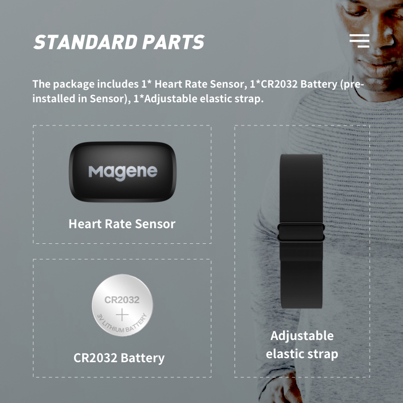 Magene H64 Heart Rate Monitor  – Breath Rate Monitor Bewertung und Preis