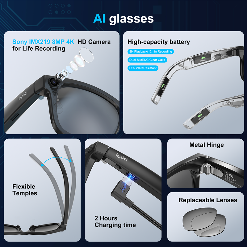 IMIKI Ai Smart Glasses 4K 800W – Smart Glasses Lens Bewertung und Preis