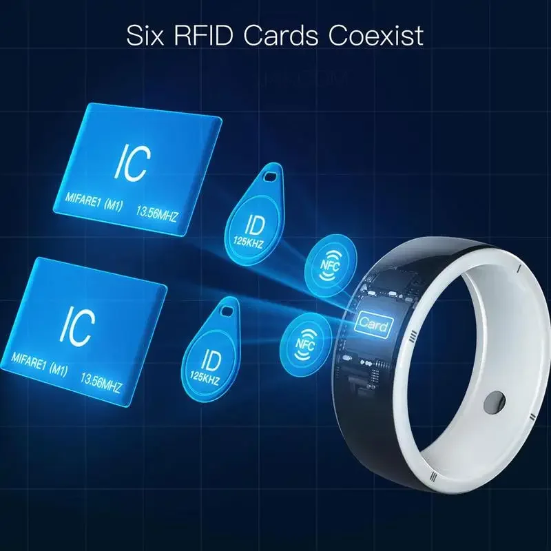 2026 New Jakcom R5 Smart Ring  – Smart Ring Nfc Pay Bewertung und Preis