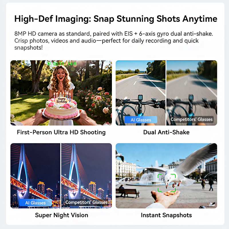 2026 New Smart Glasses Side LE – Smart Glasses Lens Bewertung und Preis