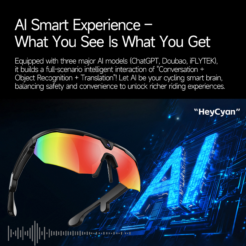 BT Cycling Sunglasses AI Voice – Smart Glasses Lens Bewertung und Preis