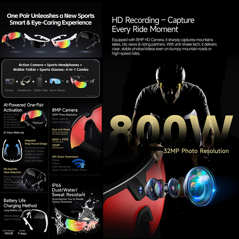 BT Cycling Sunglasses AI Voice – Smart Glasses Lens Bewertung und Preis