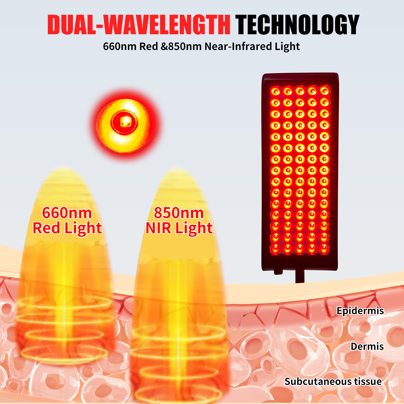 Red Light Therapy Panel Lamp L – Galvanic Skin Sensor Bewertung und Preis