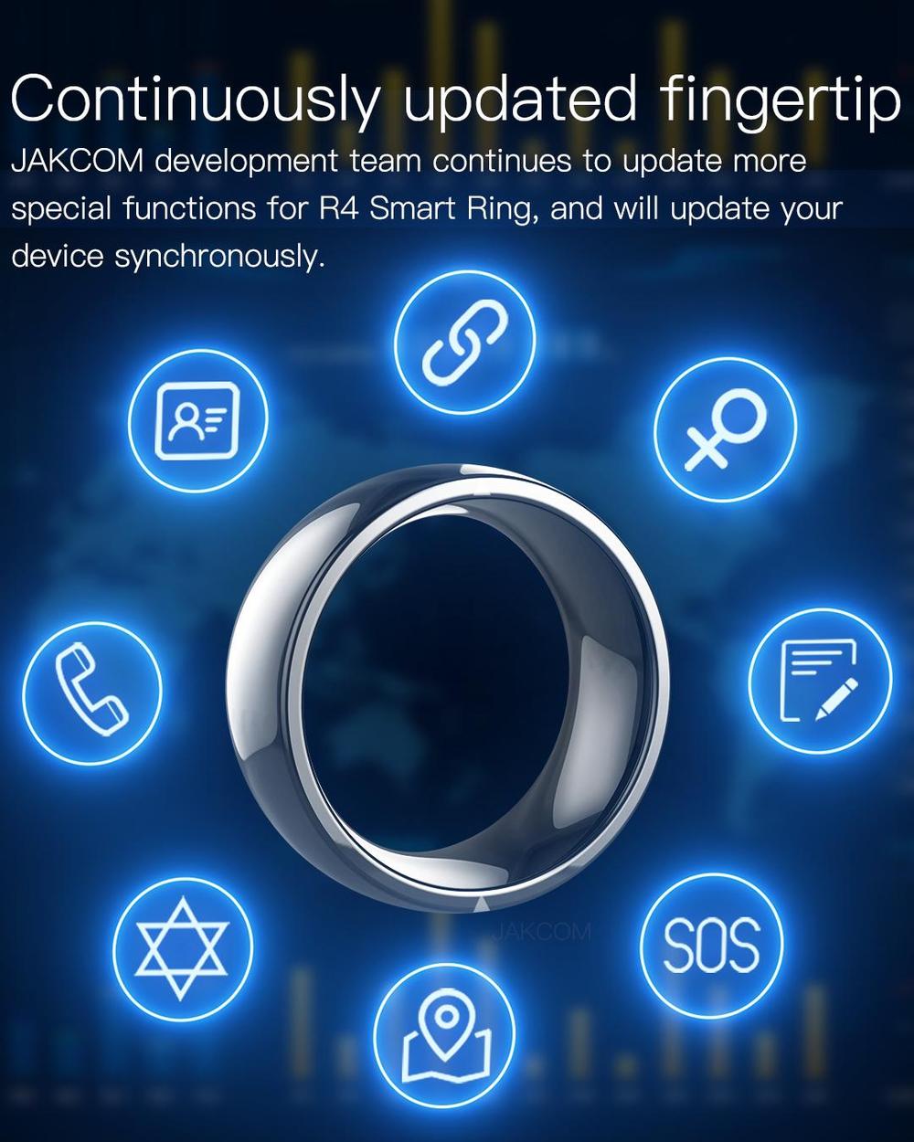 Jakcom Smart Ring  R4 Wearable – Smart Ring Nfc Pay Bewertung und Preis