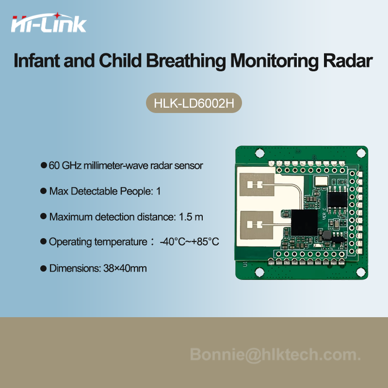 Smart Baby Monitor Radar Modul – Breath Rate Monitor Bewertung und Preis