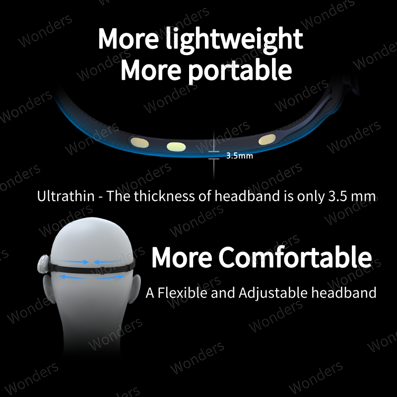 Brainlink Lite Remote Control  – Meditation Headband Eeg Bewertung und Preis