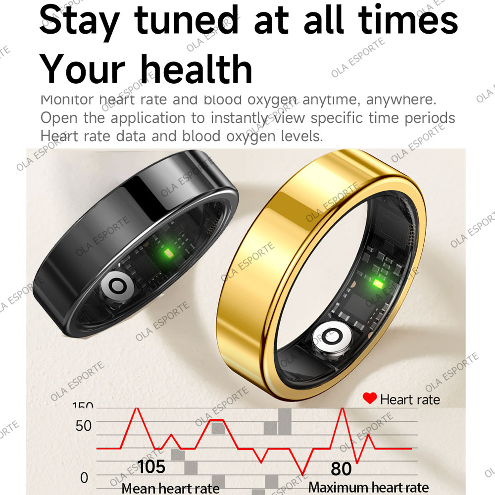 New R09 Smart Ring Men Women w – Temperature Ring Skin Bewertung und Preis