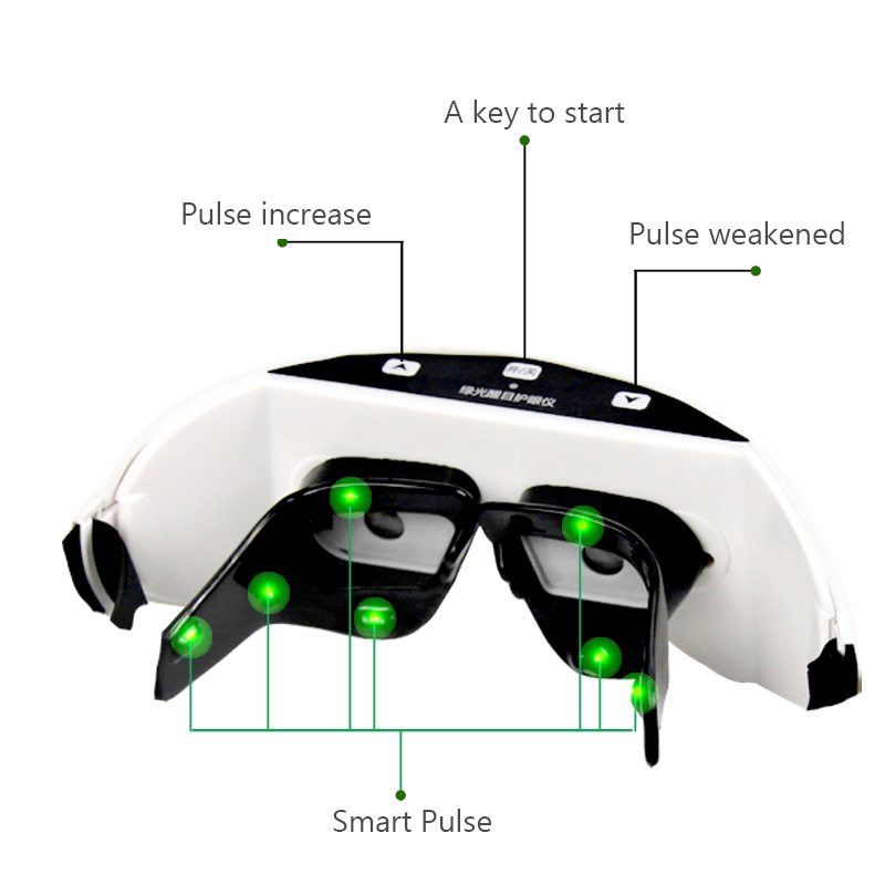 Wireless 3D Rechargeable Green – Light Therapy Glasses Bewertung und Preis