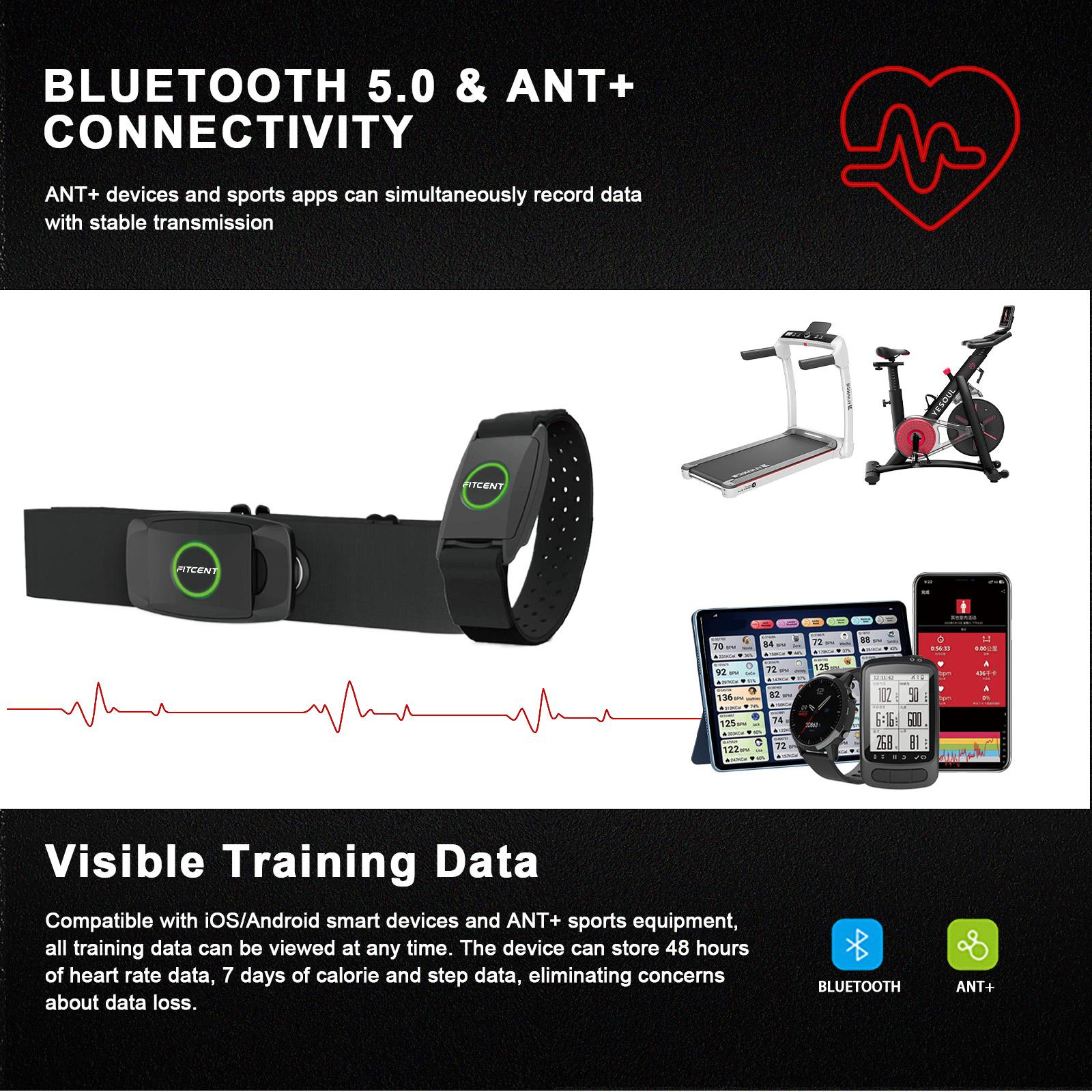 FITCENT Rechargeable 2 in 1 He – Breath Rate Monitor Bewertung und Preis