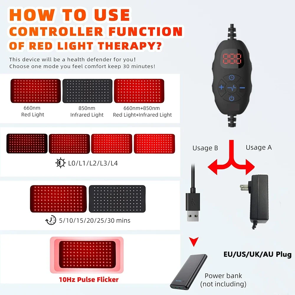 120 LEDs Led 660nm and 850nm N – Galvanic Skin Sensor Bewertung und Preis