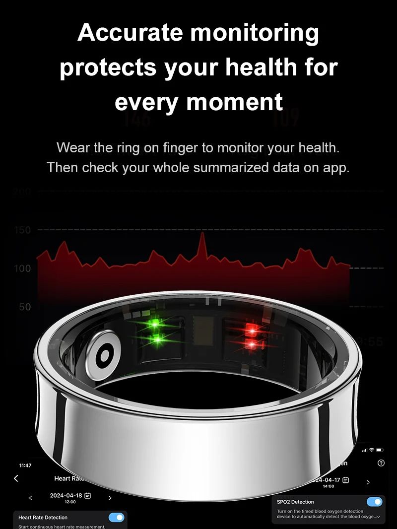 New Smart Ring R09 Health Moni – Temperature Ring Skin Bewertung und Preis