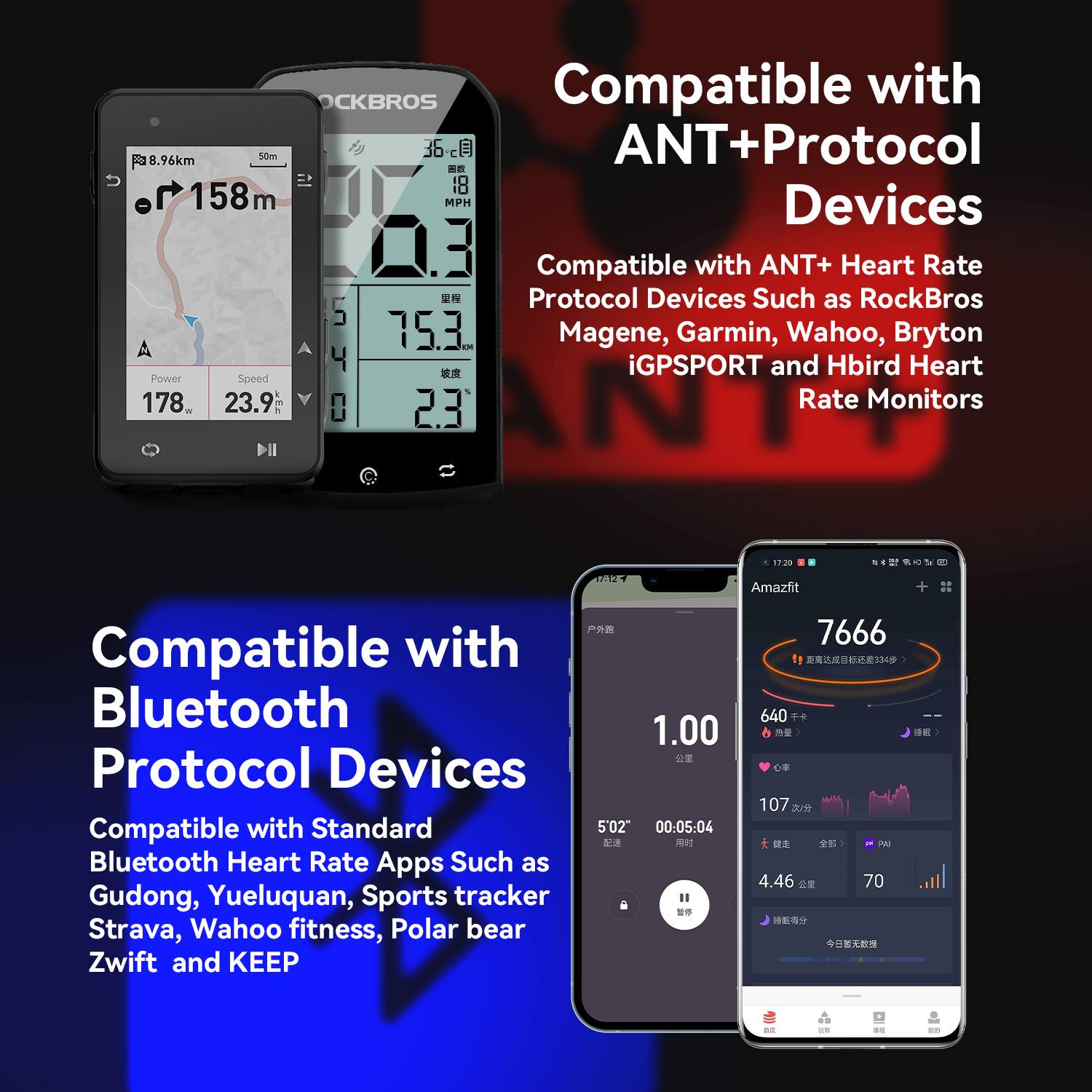 ROCKBROS H828 Heart Rate Senso – Breath Rate Monitor Bewertung und Preis