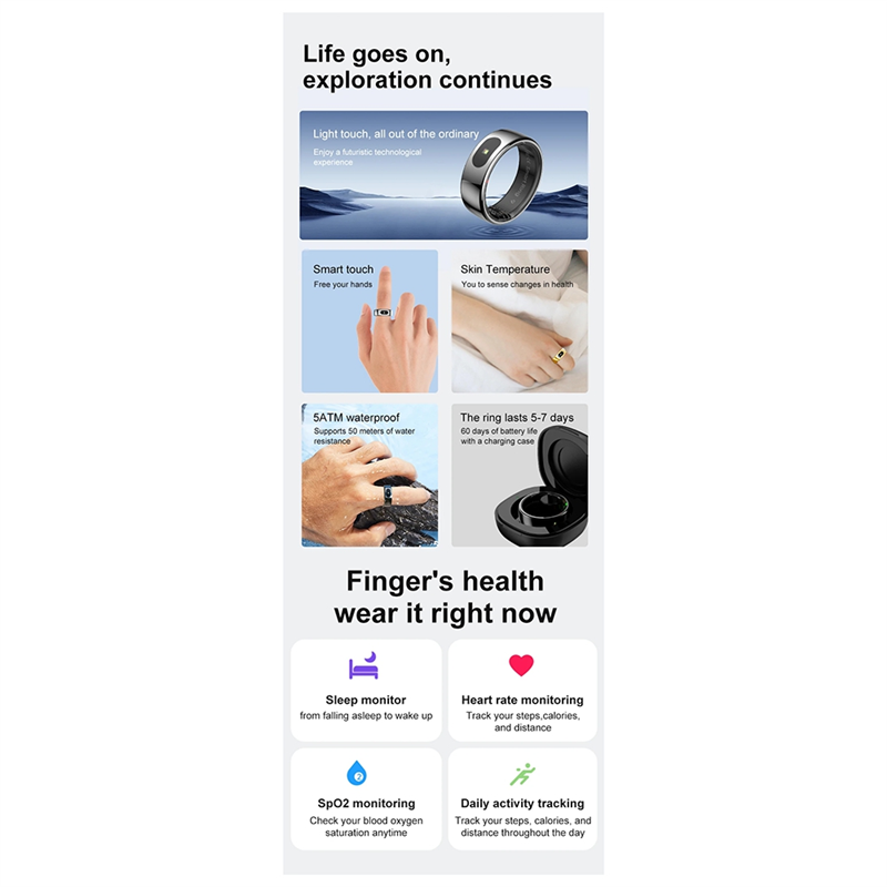 Ingenious-R08 Waterproof Smart – Temperature Ring Skin Bewertung und Preis